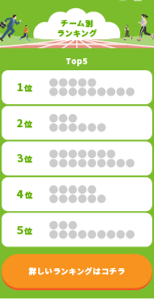 イベントページの画面イメージ:チーム別ランキング