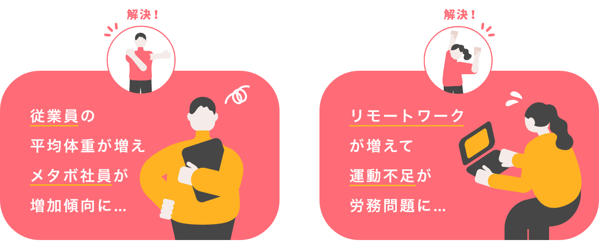 健康経営の課題